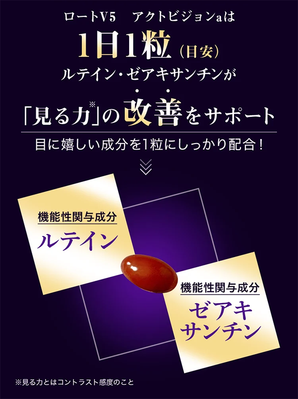 こだわりのW成分